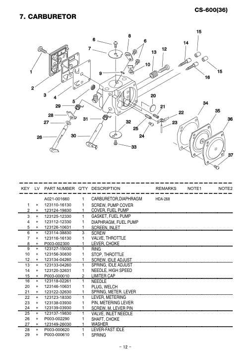 Echo CS-600 IPL / Parts List source page 13