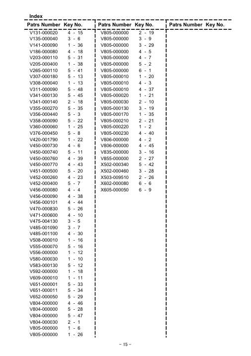 Echo CS-600 IPL / Parts List source page 16