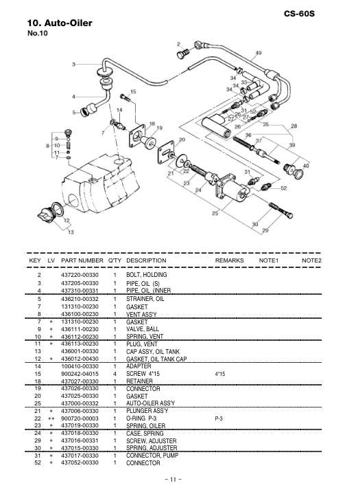 Echo CS-60S IPL / Parts List source page 12