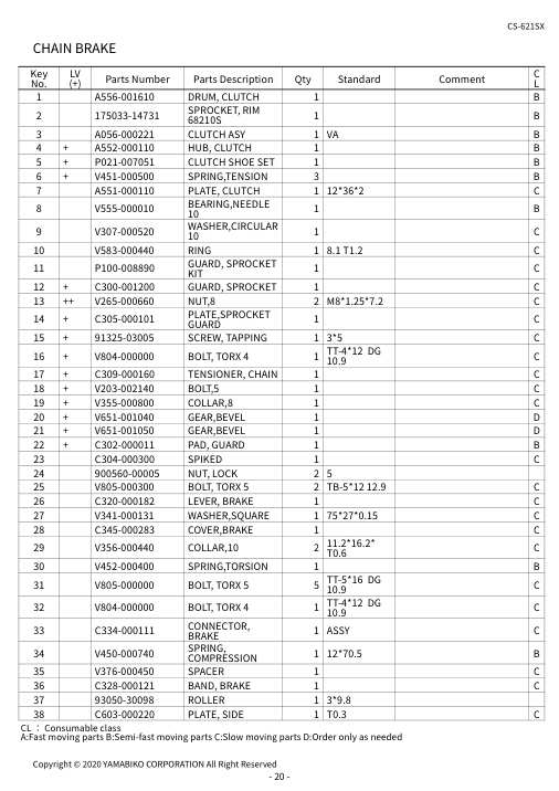 Echo CS-621SX IPL / Parts List source page 23