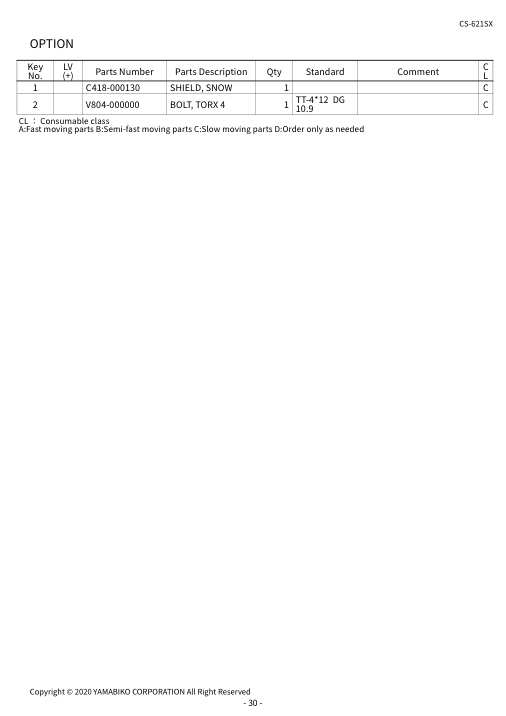 Echo CS-621SX IPL / Parts List source page 33