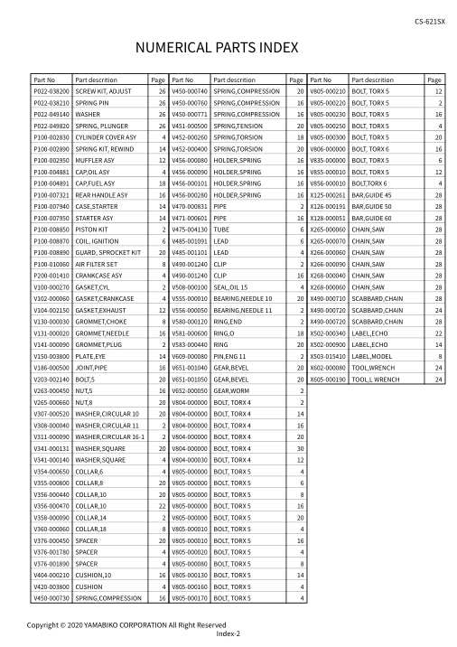 Echo CS-621SX IPL / Parts List source page 35