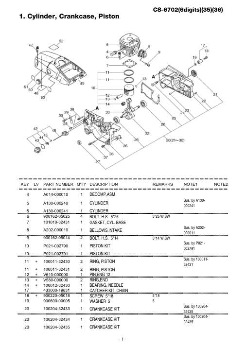 Echo CS-6702 IPL / Parts List source page 2