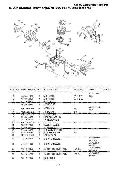 Echo CS-6702 IPL / Parts List source page 5