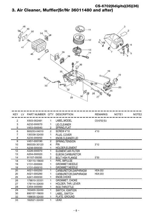 Echo CS-6702 IPL / Parts List source page 7