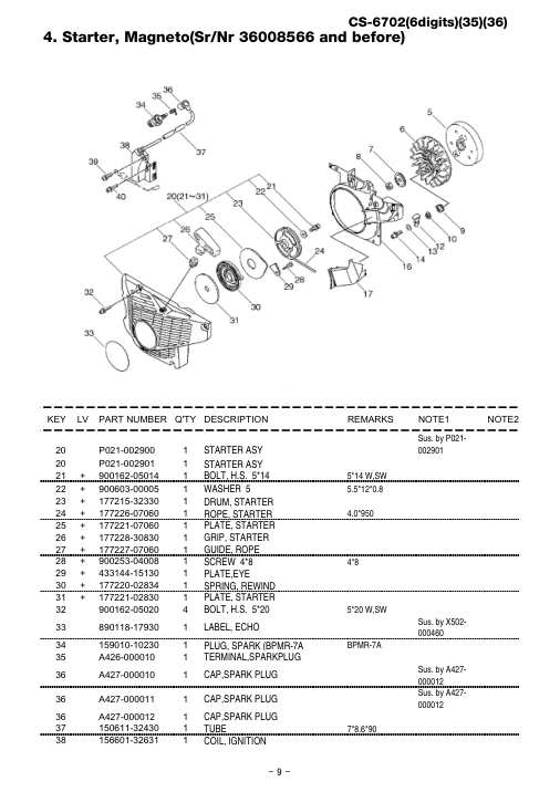 Echo CS-6702 IPL / Parts List source page 10