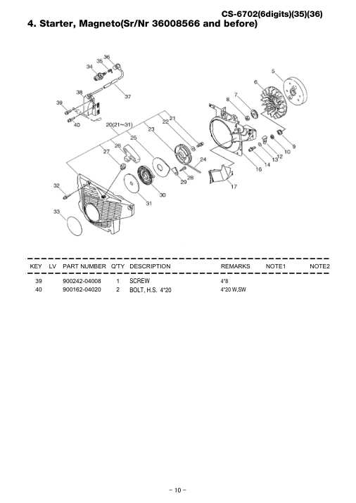 Echo CS-6702 IPL / Parts List source page 11