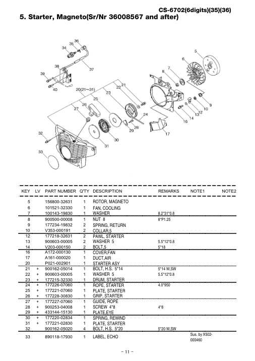 Echo CS-6702 IPL / Parts List source page 12