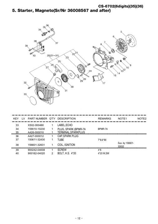 Echo CS-6702 IPL / Parts List source page 13