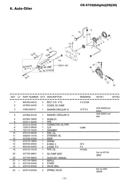 Echo CS-6702 IPL / Parts List source page 14