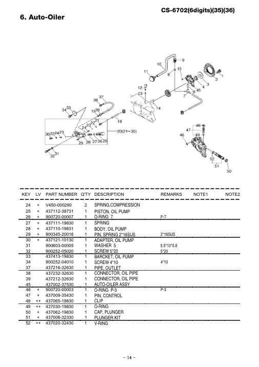 Echo CS-6702 IPL / Parts List source page 15