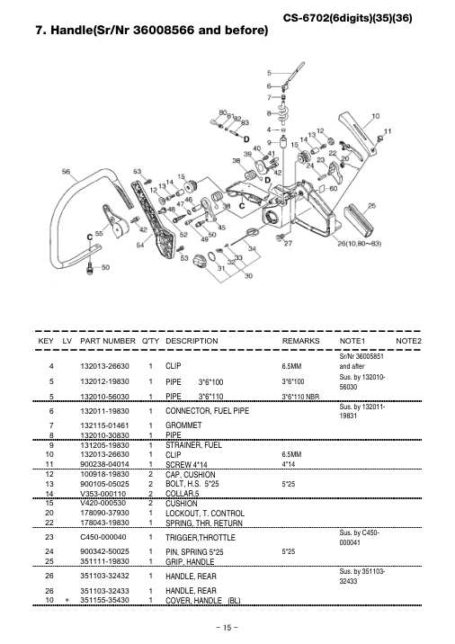 Echo CS-6702 IPL / Parts List source page 16