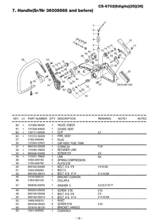 Echo CS-6702 IPL / Parts List source page 17