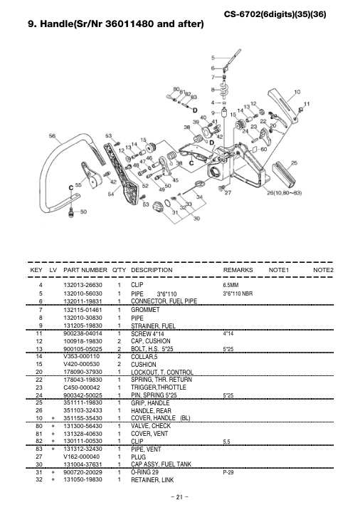 Echo CS-6702 IPL / Parts List source page 22