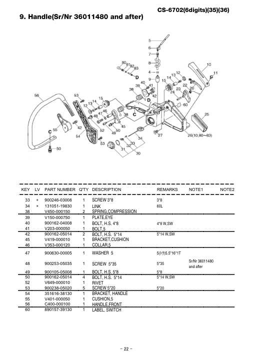 Echo CS-6702 IPL / Parts List source page 23