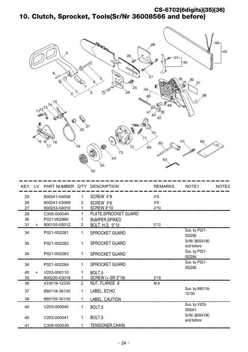 Echo CS-6702 IPL / Parts List source page 25