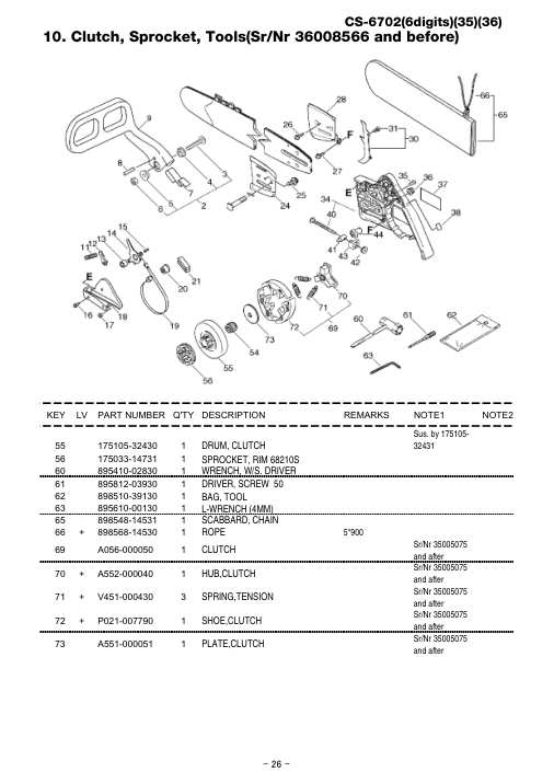 Echo CS-6702 IPL / Parts List source page 27