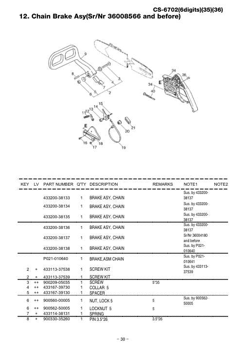 Echo CS-6702 IPL / Parts List source page 31