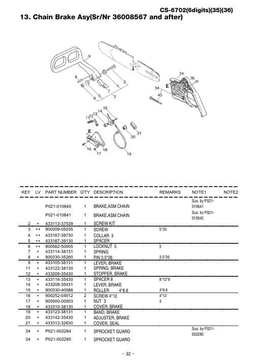 Echo CS-6702 IPL / Parts List source page 33