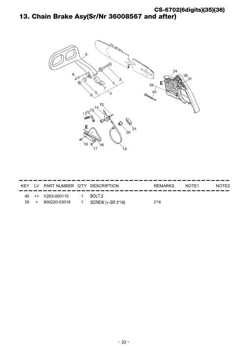 Echo CS-6702 IPL / Parts List source page 34