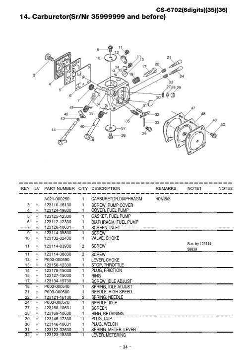 Echo CS-6702 IPL / Parts List source page 35