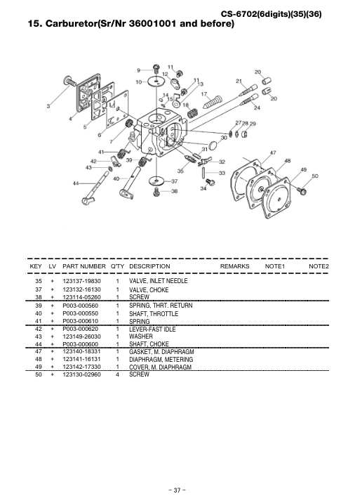Echo CS-6702 IPL / Parts List source page 38