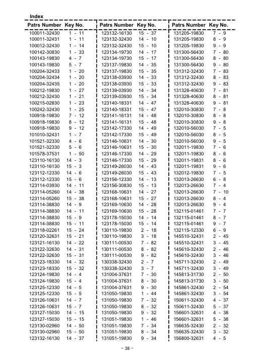 Echo CS-6702 IPL / Parts List source page 39