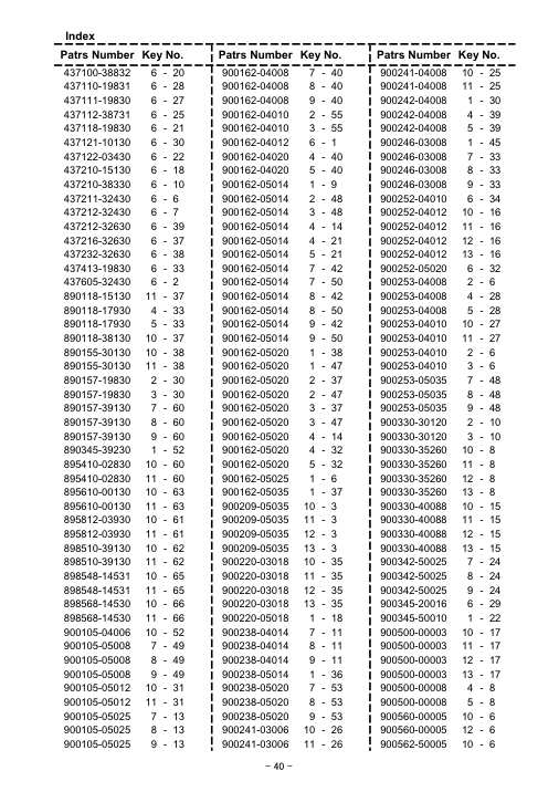 Echo CS-6702 IPL / Parts List source page 41