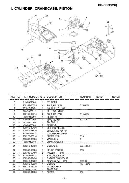 Echo CS-680S IPL / Parts List source page 2