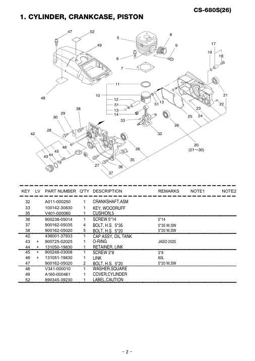 Echo CS-680S IPL / Parts List source page 3