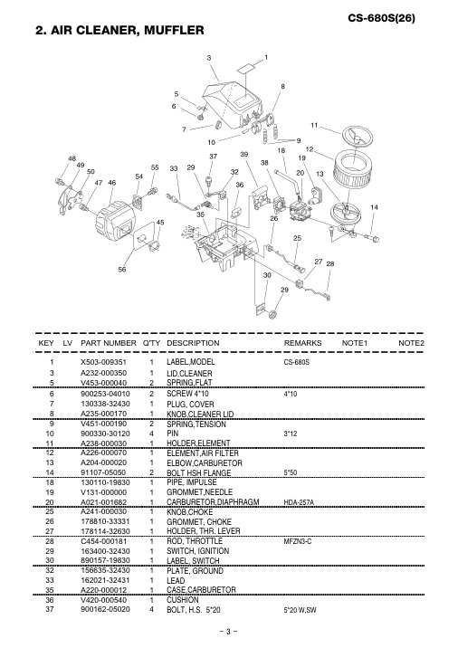 Echo CS-680S IPL / Parts List source page 4