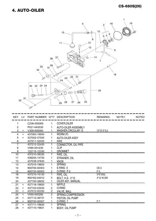 Echo CS-680S IPL / Parts List source page 8