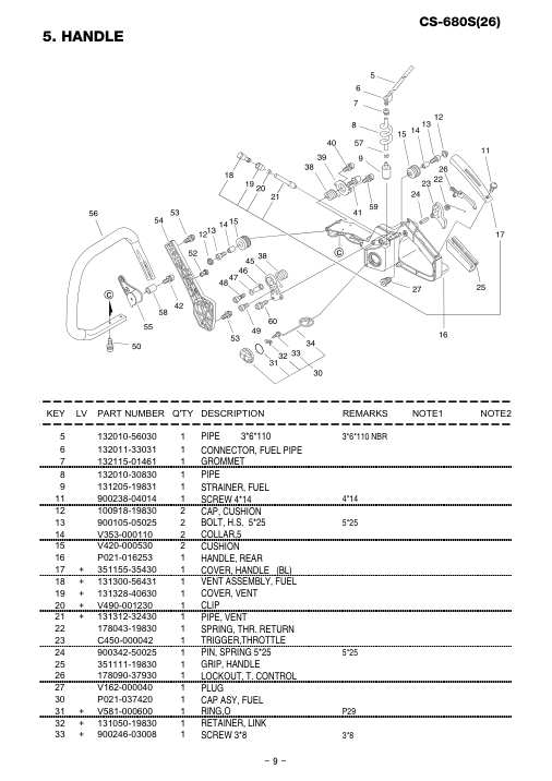 Echo CS-680S IPL / Parts List source page 10