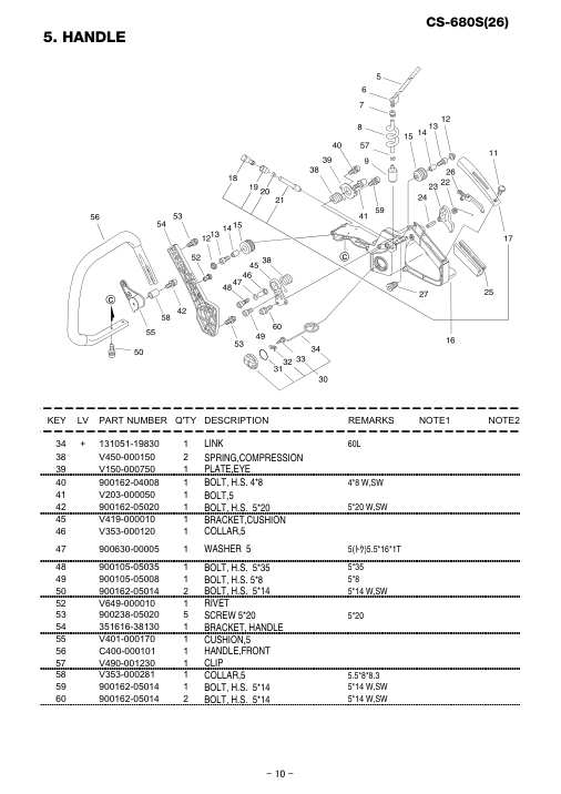 Echo CS-680S IPL / Parts List source page 11