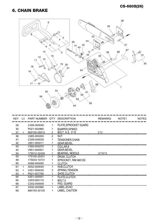 Echo CS-680S IPL / Parts List source page 13