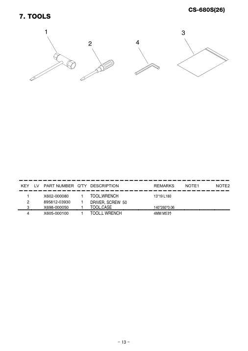 Echo CS-680S IPL / Parts List source page 14