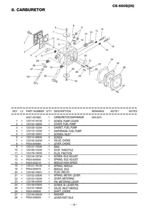 Echo CS-680S IPL / Parts List source page 15