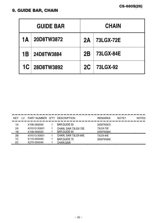Echo CS-680S IPL / Parts List source page 17
