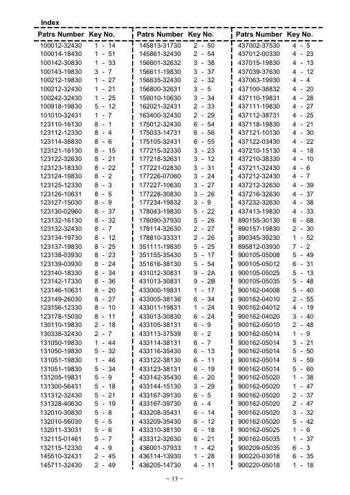 Echo CS-680S IPL / Parts List source page 18