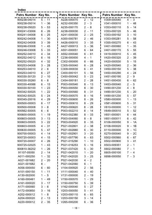Echo CS-680S IPL / Parts List source page 19