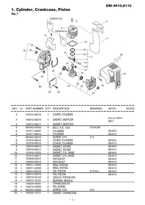 Echo DM-4610 IPL / Parts List source page 2