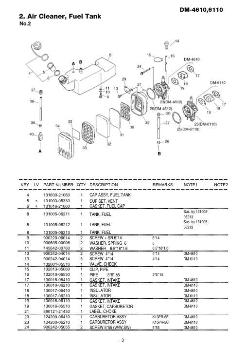 Echo DM-4610 IPL / Parts List source page 4