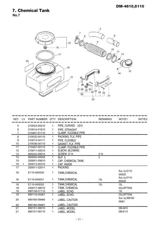 Echo DM-4610 IPL / Parts List source page 12