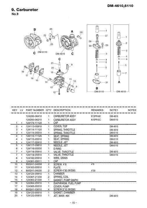 Echo DM-4610 IPL / Parts List source page 16