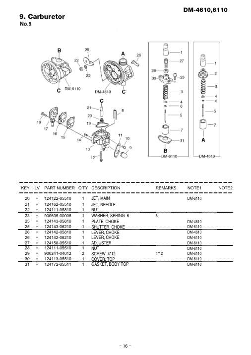 Echo DM-4610 IPL / Parts List source page 17