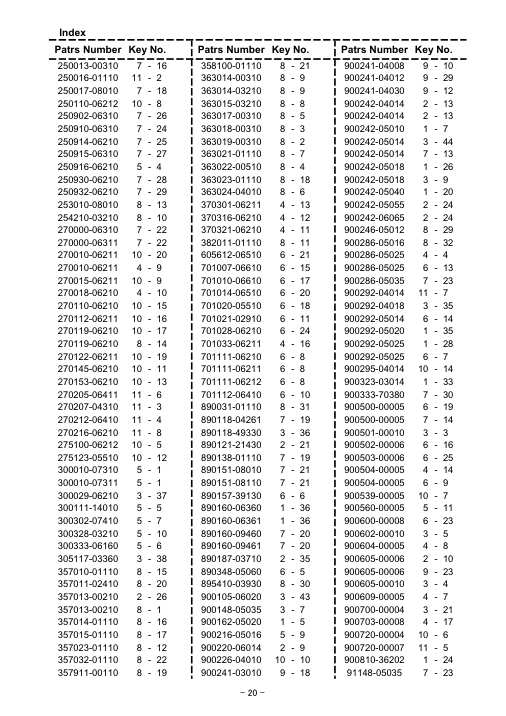 Echo DM-4610 IPL / Parts List source page 21