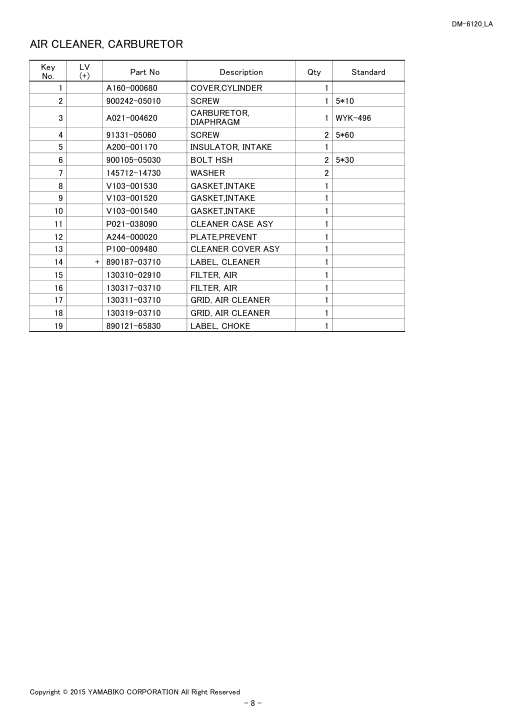 Echo DM-6120 IPL / Parts List source page 10