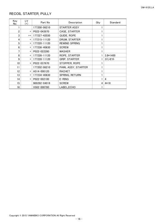 Echo DM-6120 IPL / Parts List source page 18