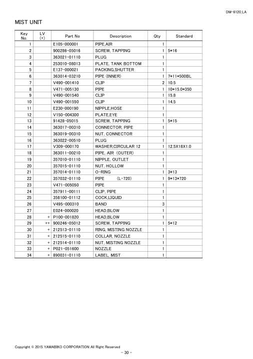 Echo DM-6120 IPL / Parts List source page 32