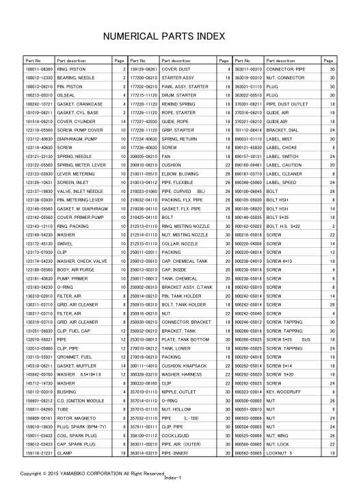 Echo DM-6120 IPL / Parts List source page 33